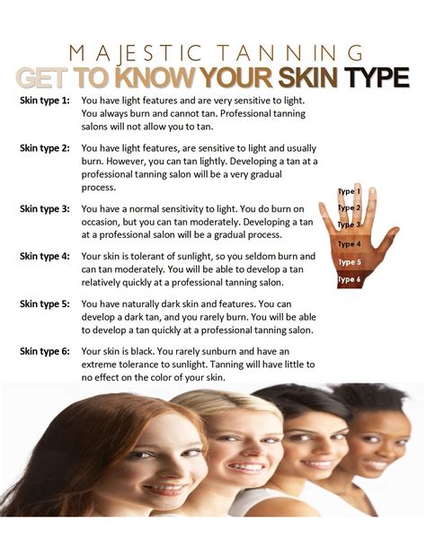 Know Your Skin Type Skin Types Getting To Know You Tanning