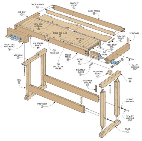 Maple Workbench Woodworking Project Woodsmith Plans