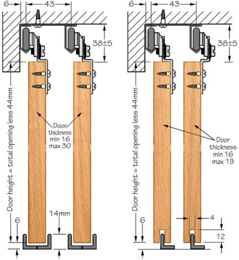 Wardrobe Sliding Door Mechanism Ubicaciondepersonascdmxgobmx