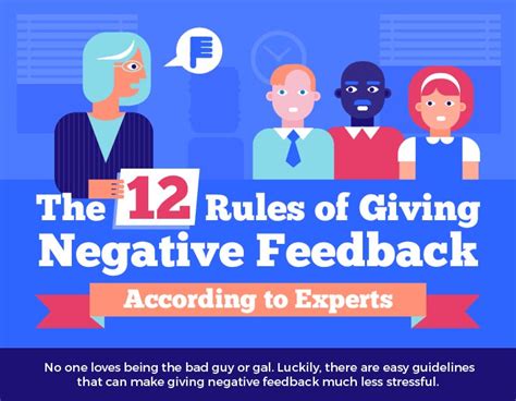 12 Simple Rules For Giving Negative Criticism