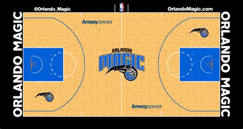 Orlando Magic Basketball Wiki Fandom Powered By Wikia