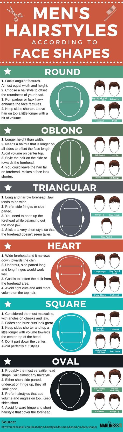 .hairstyles for men long haircuts and hairstyle tips for men how to pull off a quiff haircut the shape you see outlined is the general shape of your face. The Best Short Hairstyles For Men Based On Face Shape. The ...