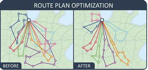 A Complete Guide To Route Optimization In 2021 With Best Softwares To