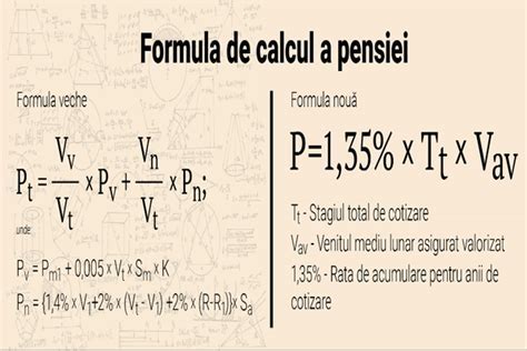 Formula De Calcul Ghidul Tau Pentru Informa Ie Relevanta
