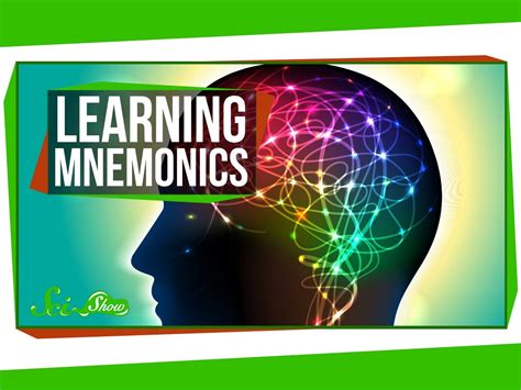 Learning Mnemonics Can You Really Hack Your Memory How To Memorize