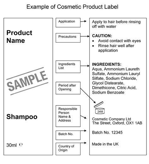 31 What Is Product Label Labels Design Ideas 2020