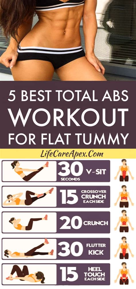 5 Best Total Abs Workout For Flat Tummy Flat Tummy