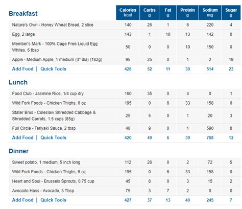 1700 Calorie Meal Plan An Ultimate Guide The Meal Prep Ninja