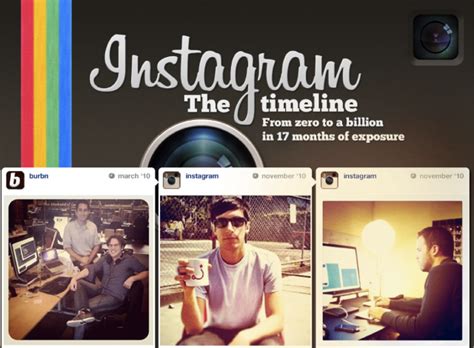 Instagram The Timeline Extra For Every Publisher