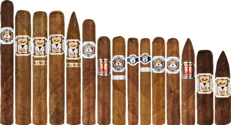Different Types Of Cigars Rogerpeele