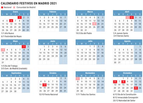 Calendario Laboral Madrid 2021 Festivos Y Puentes Madrid