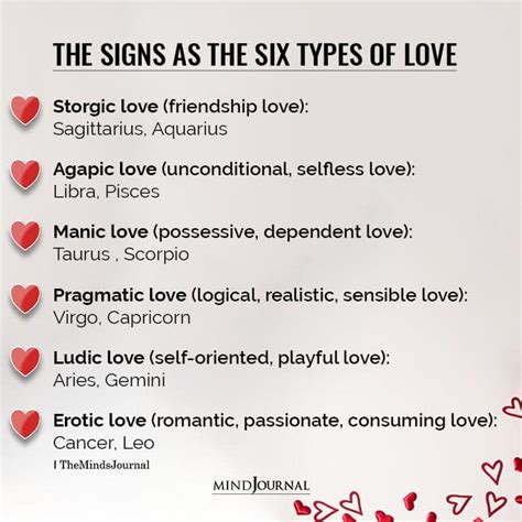 🐈 For Types Of Love 4 Types Of Love According To The Bible 2022 11 26