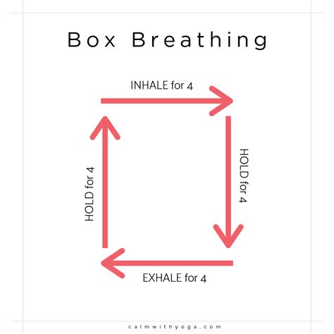 Stressed The Eff Out Use Box Breathing As The Ultimate Chill Pill