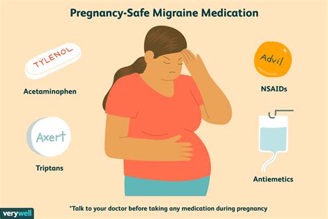 médicaments contre la migraine sans danger pendant la grossesse fmedic