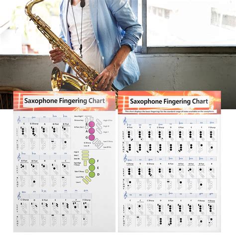 Buy Saxophone Fingering Chart Saxophone Basics Guide Basic Fingering