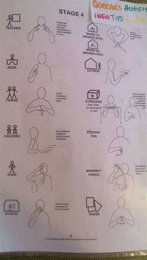 Makaton Stage Sign Language Book Sign Language Phrases American Sign Language Makaton Signs