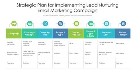 Top 10 Marketing Campaign Plan Timeline Templates With Samples And Examples