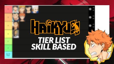 Haikyuu Character Tier List Based On Skill Youtube