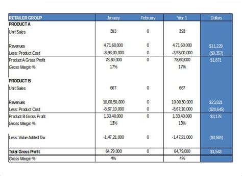 Retail Inventory Templates 12 Free Xlsx Docs And Pdf Samples