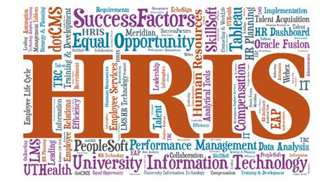 HR Technology - HR Technology - Employee Services and HR Technology - Department - Human ...