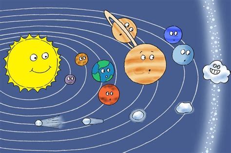Waktu yang paling tepat untuk melihat planet venus adalah saat pagi dini hari atau sore sesaat setelah terbenam matahari. Wow! Ada Es di Kutub Planet Paling Dekat Dengan Matahari ...