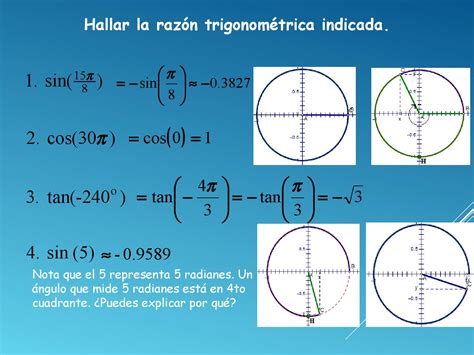 Círculo Unitario Y Funciones Trigonométricas By Canitorca Issuu