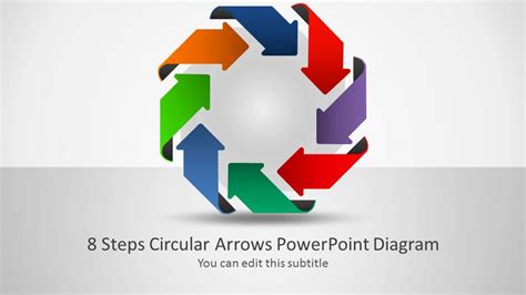 Steps Powerpoint Diagram Circular Arrows Labeled Slidemodel Images
