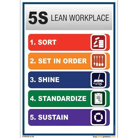 6s Lean Workplace Components Poster Ph