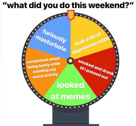 Spinning Wheel That Decides For You Rmemetemplatesofficial