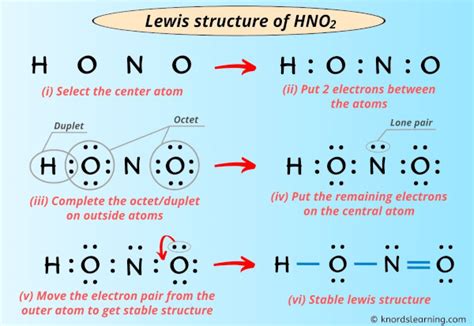 HNO2 Lewis Structure