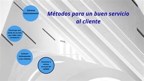 Metodo Para Un Buen Servicio Al Cliente By Calidad Sysnet On Prezi