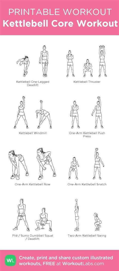 Pin By Denise Buott On Fitness Kettlebell Kettlebell Core Workout