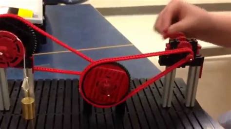 Compound Machine With Four Simple Machines Mechanical Advantage Of