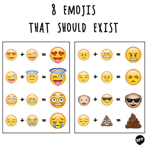 8 Emojis That Should Actually Exist