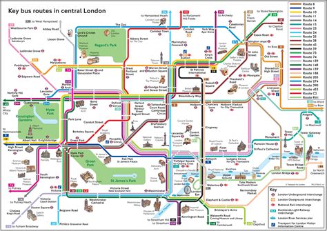 Stejn Pat It Hora London Sightseeing Map H I T P Slu Enstv Observato