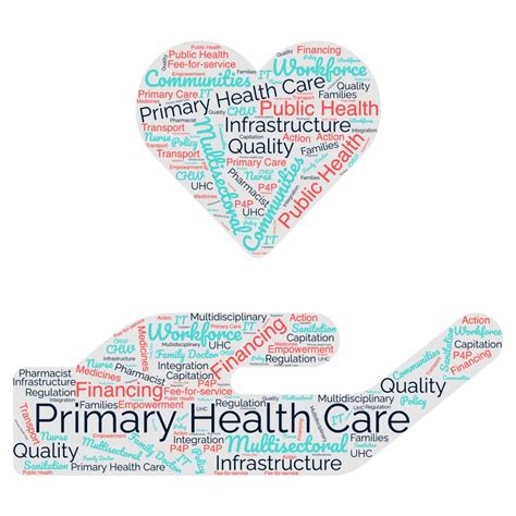 Primary Health Care The Heart Of Every Health System Lshtm