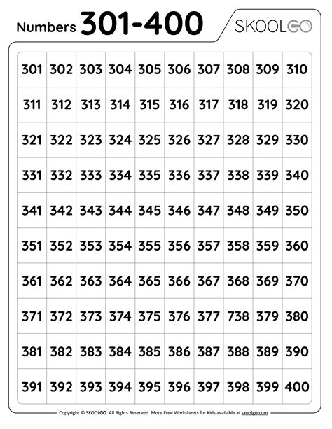 Printable Numbers 1 400