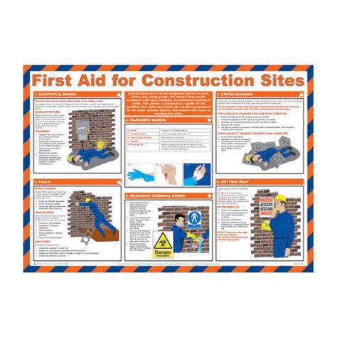 Centurion First Aid For Construction Sites Sign Laminated Paper