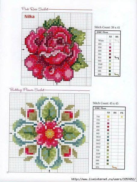 liveinternet.ru | Biscornu cross stitch, Cross stitch rose, Floral ...