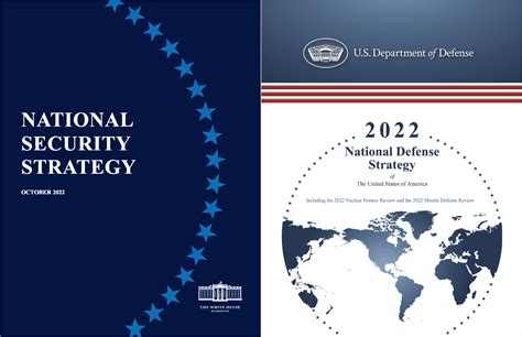 National Defense Strategy Signals Federal Budget Iq