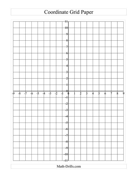 Printable Coordinate Grid Paper Templates At