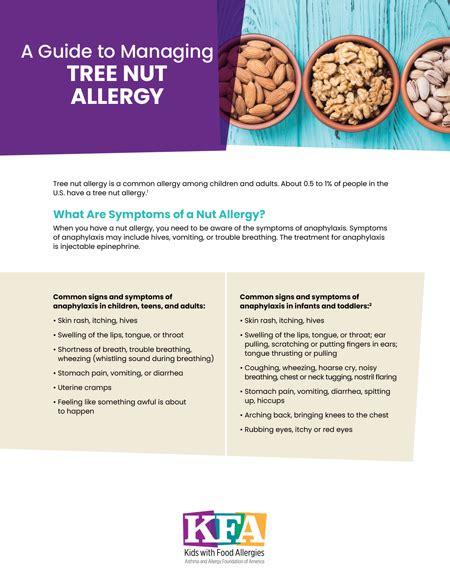 Tree Nut Allergy Kids With Food Allergies