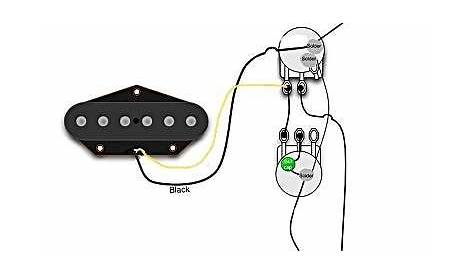 Single pickup guitar wiring diagram. | Guitar tuners, Cigar box guitar