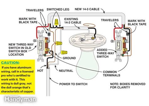 2 way switch 3 wire system new harmonised cable colours. How To Wire a Three-Way Switch | The Family Handyman