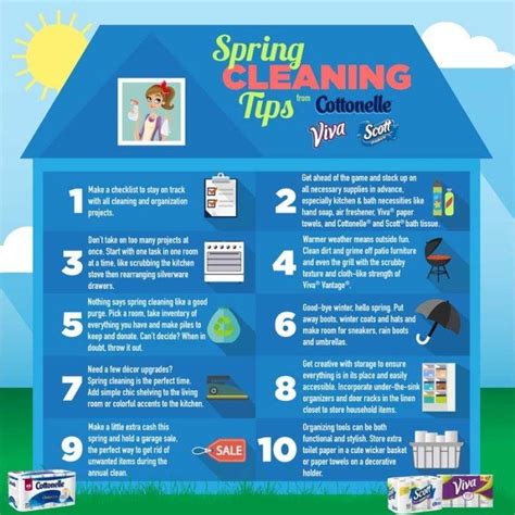 Simple And Effective Spring Cleaning Tips Springclean16 Akron Ohio Moms
