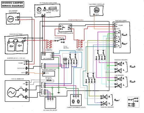 Standard electrical connector wiring diagram. Jayco Trailer Wiring Diagram Sample