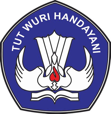 Logo Tut Wuri Handayani PNG Terbagus Dan Terlengkap Blog Pengajar Tekno