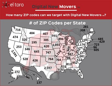 We follow the us census bureau's lead here and if any portion of the zip code intersects mississippi (no matter how small), we include that zip code both in the mississippi list below as well as in the neighboring. Digital New Movers™: Targetable ZIP Codes - El Toro