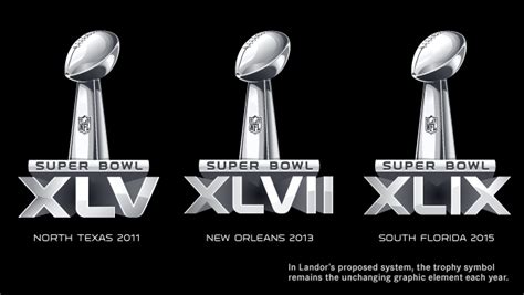 Super Bowl Xlvi Logo Unveiled Sneak Peek At Future Bowl Logos