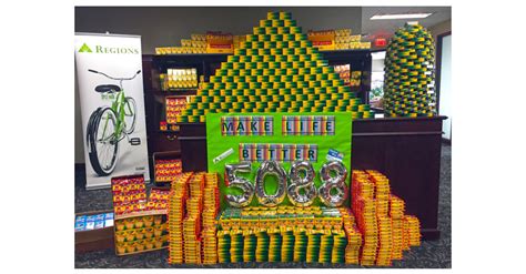 Full listings with hours, contact info, reviews and more. Creative. Caring. Compassionate. Regions Bank Associates ...